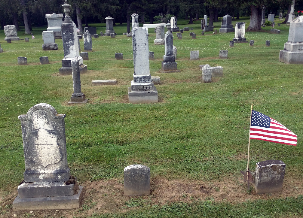 Elijah and Susan Colburn plot Elijah and Susan Colburn plot